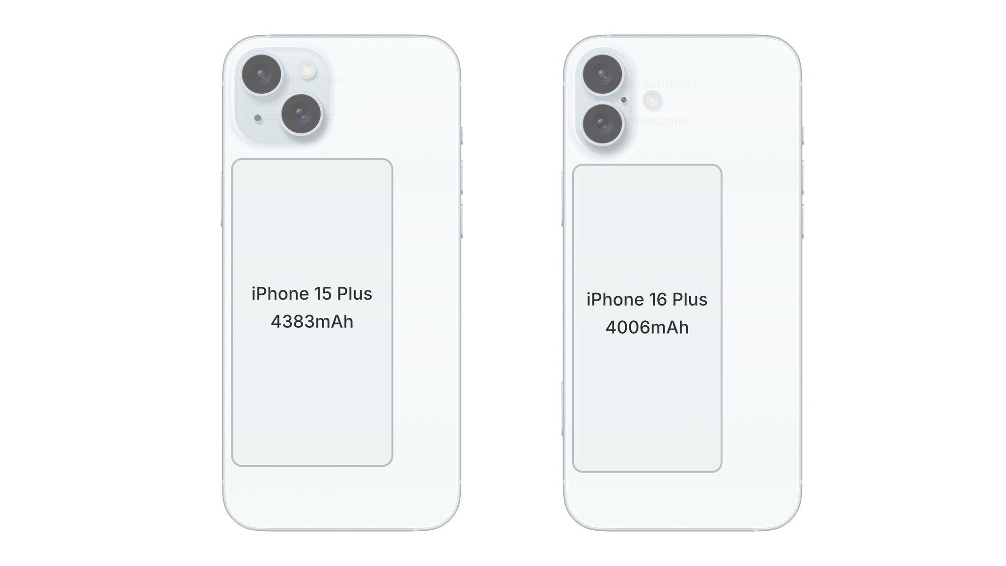 La dernière comparaison entre l’iPhone 15 et l’iPhone 16 montre la différence dans les capacités de la batterie
