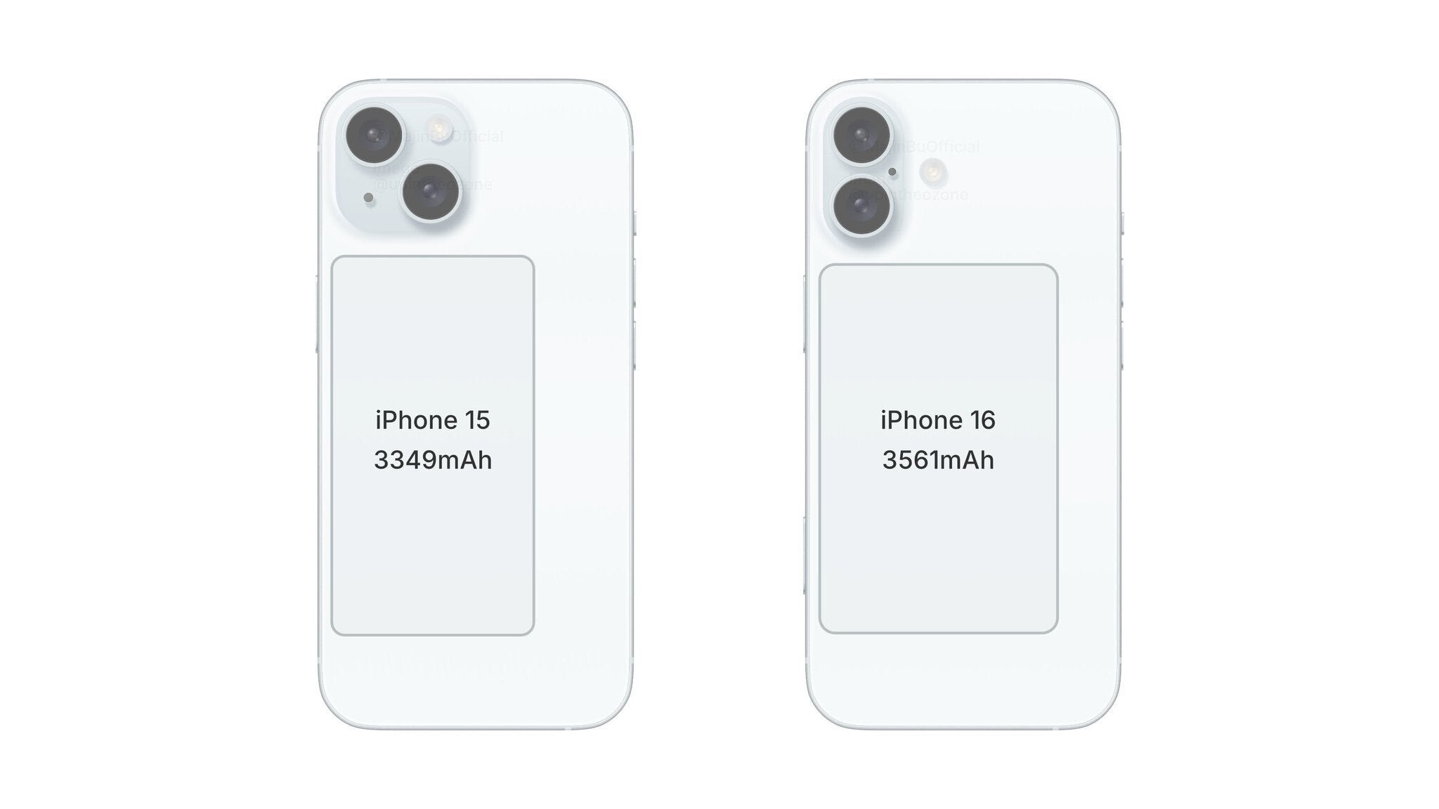 Latest iPhone 15 vs iPhone 16 comparison shows difference in battery capacities