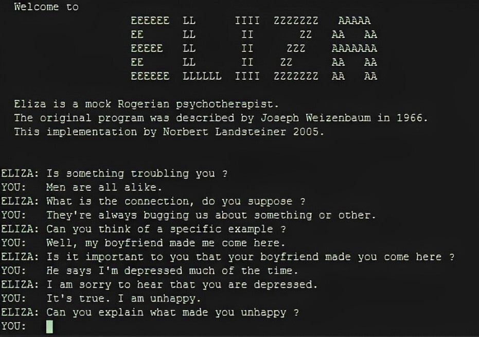 Um bate-papo com a ELIZA (crédito da imagem – Wikipedia) - Evoluindo "Olá Google": A Gemini reescreverá o futuro dos assistentes digitais?