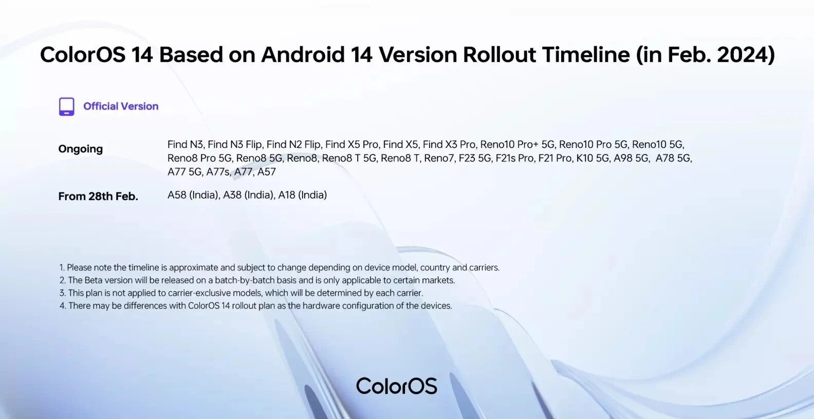 A lista completa de smartphones que receberão a atualização (crédito da imagem – Gizmochina) – Oppo lança ColorOS 14 baseado em Android 14 para usuários em todo o mundo: quais dispositivos estão recebendo isso?