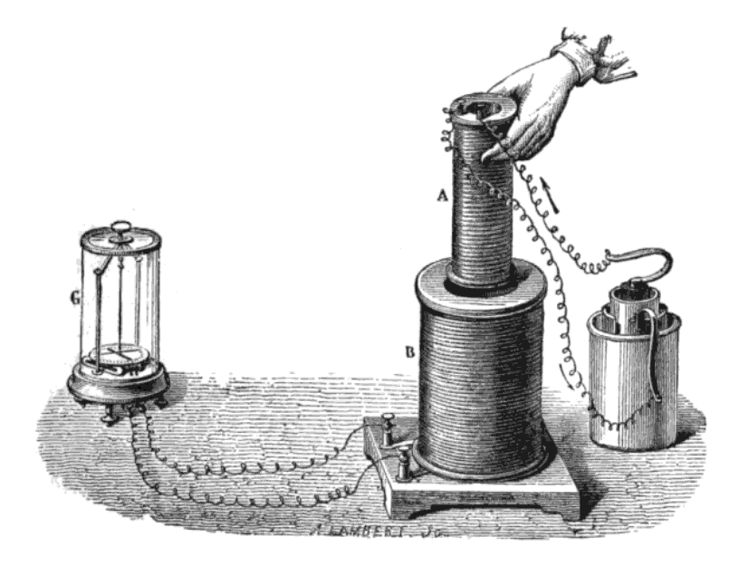 O primeiro carregador sem fio para smartphone, por volta de 1831 - Explicação do carregamento sem fio!  Tudo que você precisa saber