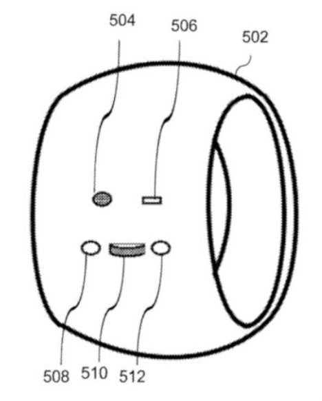 Ilustração de um anel inteligente da Apple a partir de uma patente - Relatório diz que a Apple está trabalhando no desenvolvimento de um anel inteligente