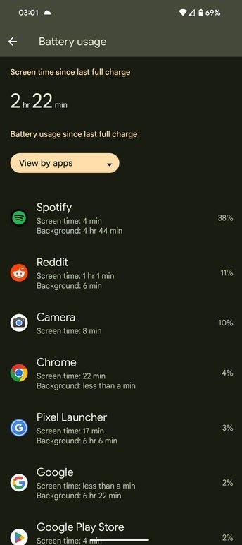 Spotify drains the battery on a brand new Pixel 8 Pro - Some Pixel 8 Pro users say this popular app causes the battery to drain while the phone gets hot