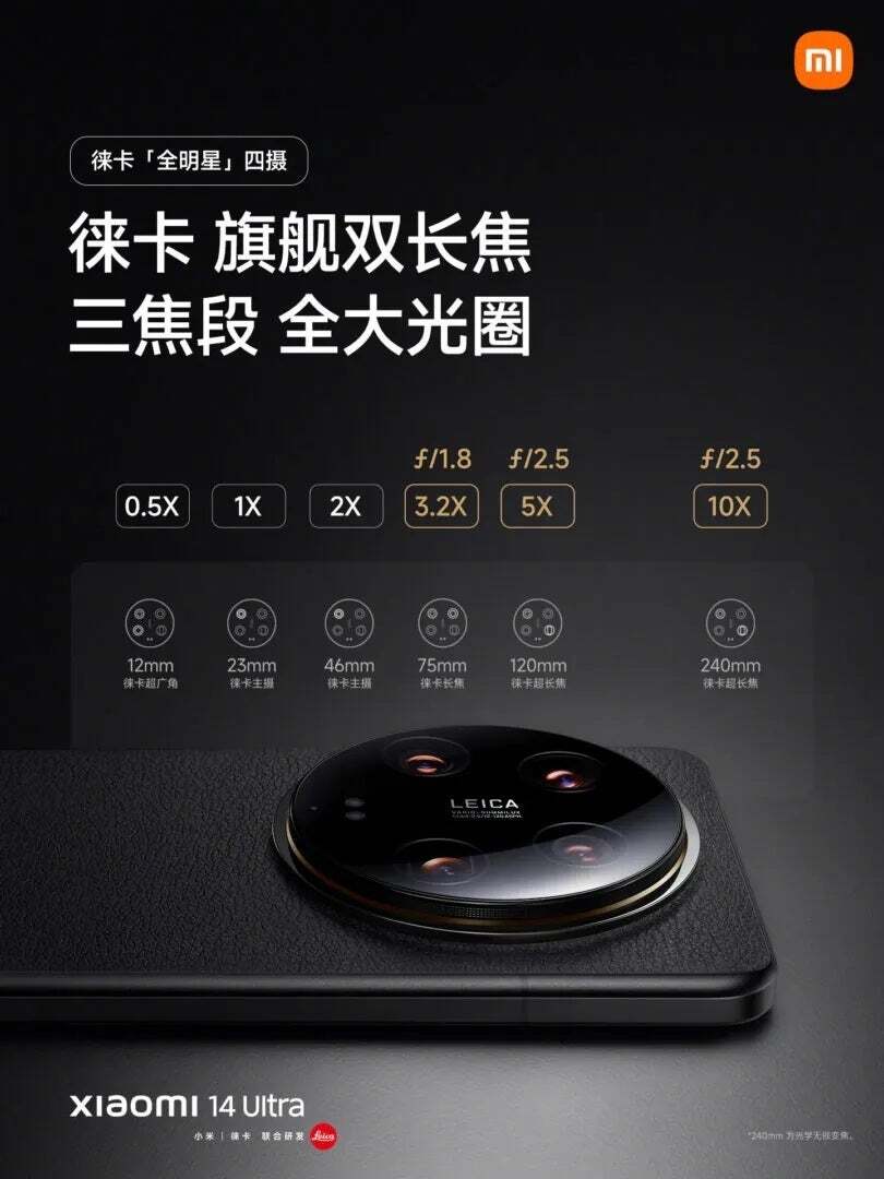 Xiaomi 14, Xiaomi 14 Ultra agora disponíveis globalmente: 999 euros para uma telefoto, 1499 euros para adicionar mais uma