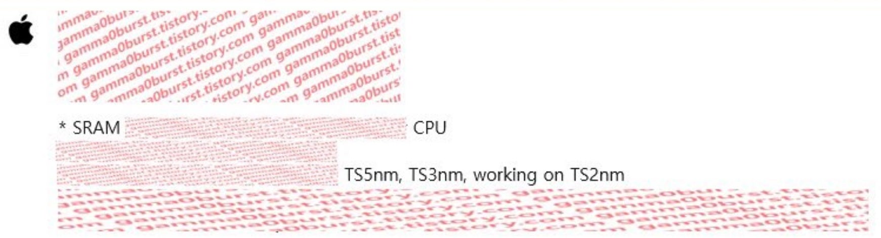 Heavily redacted slide shows that Apple is designing 2nm chipsets - Apple has started designing 2nm chips for future iPhone models