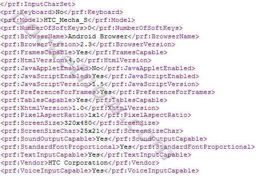 This user agent profile suggests that a mini version of the HTC ThunderBolt is coming to Verizon - Smaller version of the HTC ThunderBolt coming to Verizon?