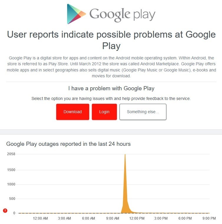 The Google Play Store went down Tuesday morning - Besides Facebook and Instragram, the Google Play Store also went down today