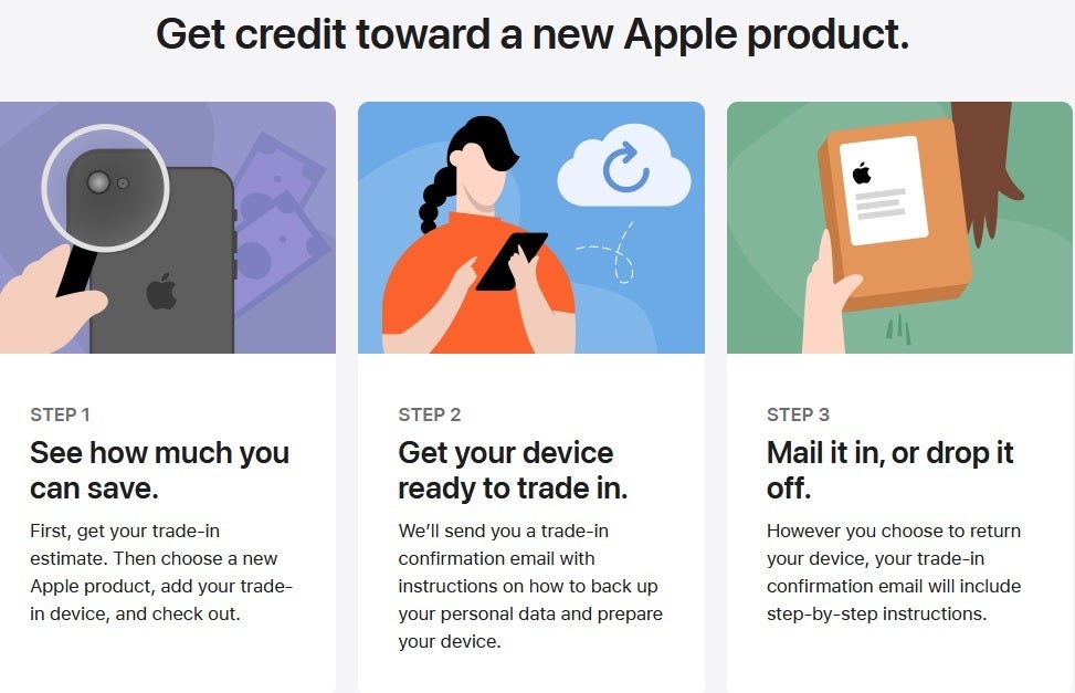 How to use a trade-in to get credit toward the purchase of a new device from Apple - Apple raises the trade-in value of some devices while it lowers the trade-in value of others