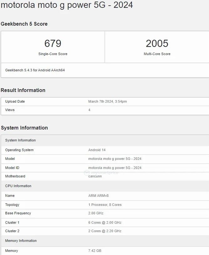 Le Moto G Power (2024) est exécuté via Geekbench - Moto G Power (2024) a un score Geekbench décevant, un écran plus grand et plus de RAM
