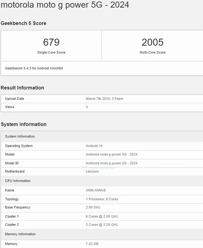 The Moto G Power (2024) is run through Geekbench - Moto G Power (2024) has underwhelming Geekbench score, larger display, and more RAM