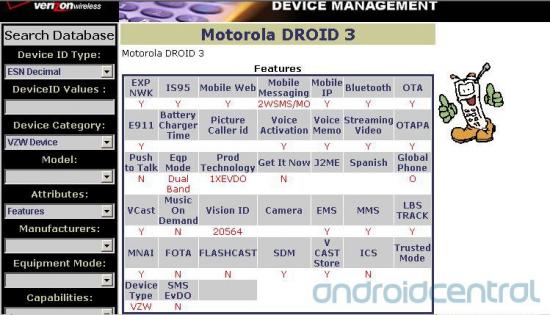 The Motorola DROID 3 now appears on the carrier's Device Management Pages - Motorola DROID 3 makes appearance in Verizon's Device Management Pages