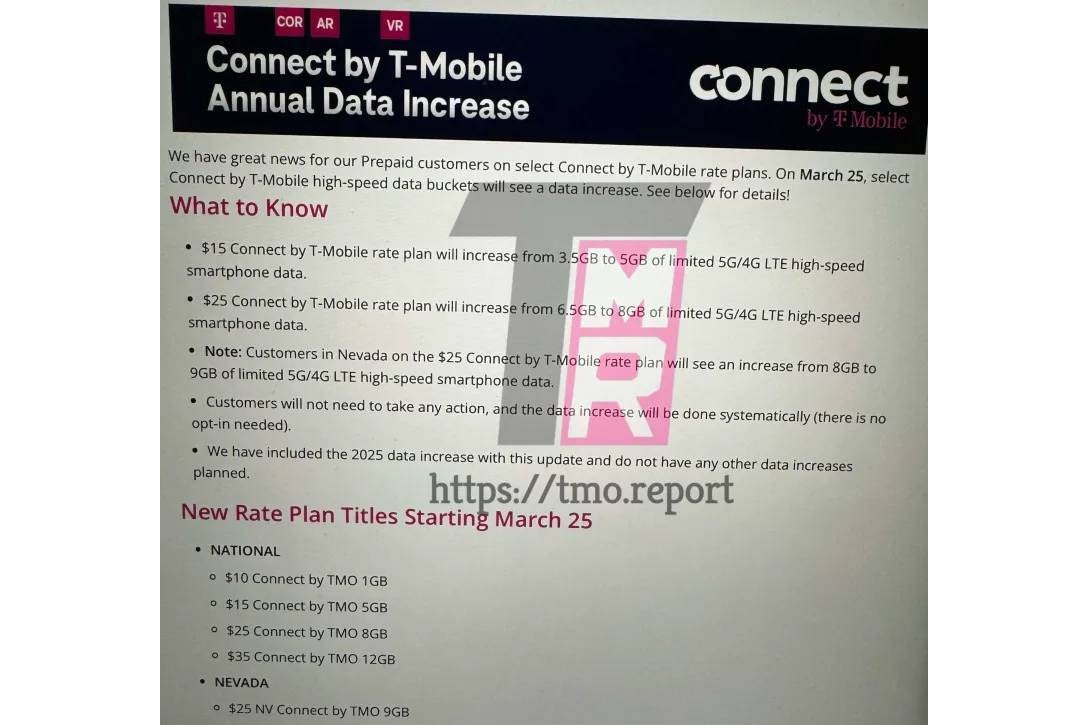 Uma das melhores vantagens da T-Mobile está terminando antes do esperado