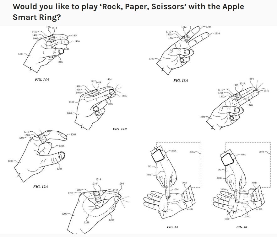 Patent shows that the Apple Ring can play Rock, Paper, Scissors. Image credit-Gizchina - Patent received by Apple for smart ring reveals at least one game that the wearable can play