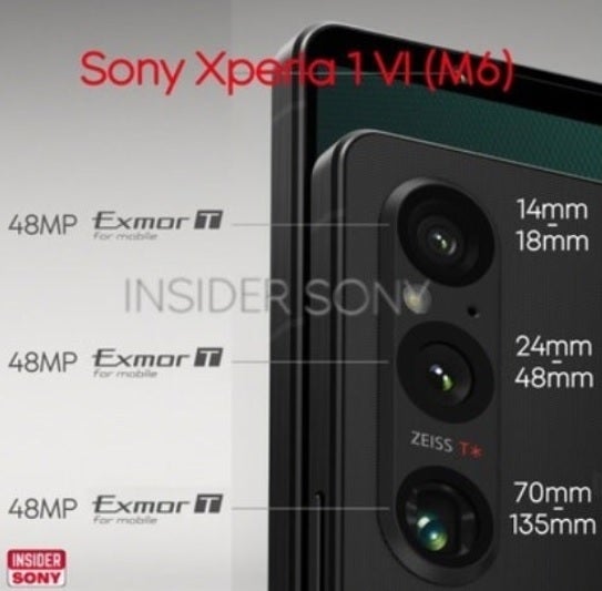 Rumored rear camera array for the Xperia 1 VI - Case designer reveals that Sony&#039;s next flagship phone is imminent