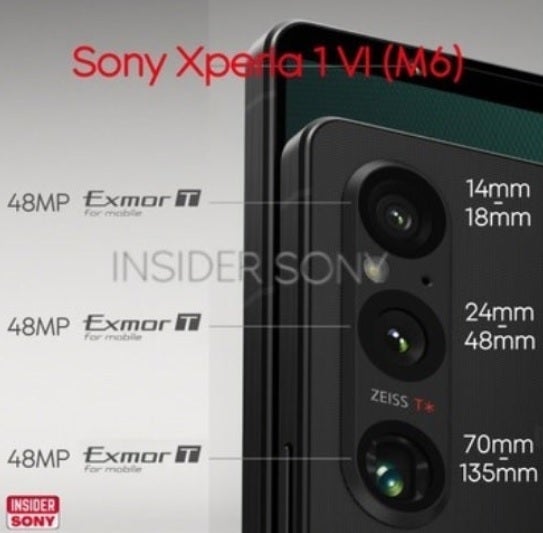 Rumored rear camera array for the Xperia 1 VI - Case designer reveals that Sony's next flagship phone is imminent
