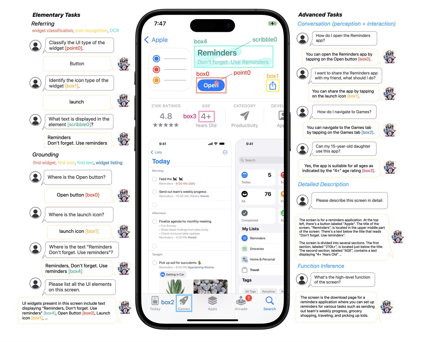 Ferret-UI en action, analysant l'affichage d'un iPhone (Crédit image – Apple) – Le nouveau modèle d'IA d'Apple apprend à comprendre vos applications et votre écran : pourrait-il libérer tout le potentiel de Siri ?