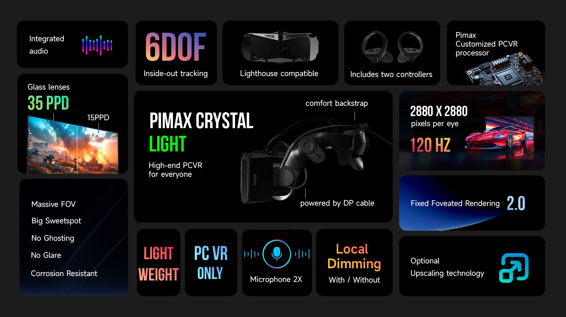 Pimax Crystal Light specs - Pimax unveils an even more high-end VR headset – Pimax Crystal Super, an affordable Crystal Light, and Airlink for the original Crystal