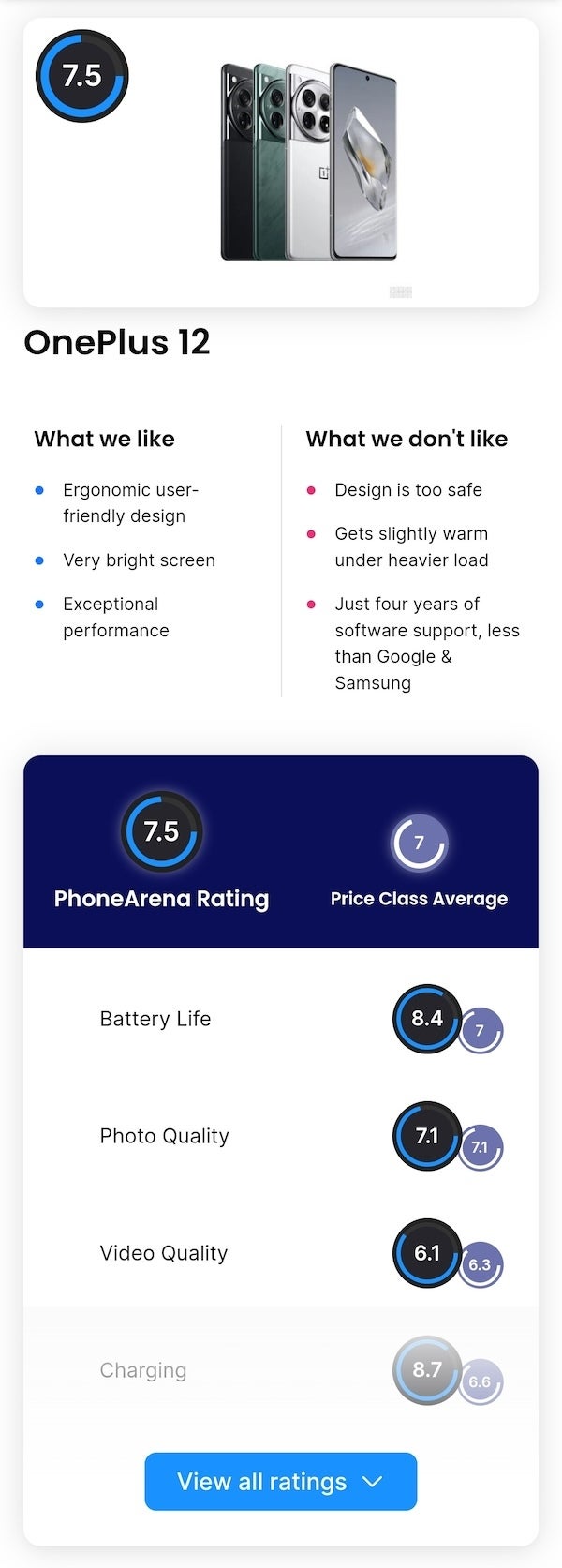 PhoneArena Review Ratings are here: the most advanced smartphone review rating system