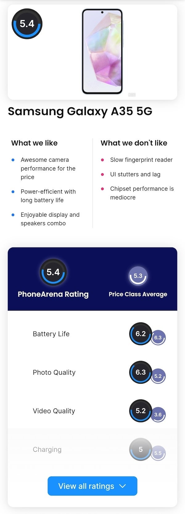 PhoneArena Review Ratings are here: the most advanced smartphone review rating system