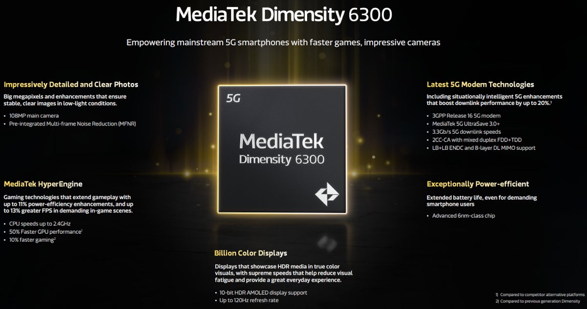 MediaTek introduces another chipset for mid-range phones, the Dimensity 6300