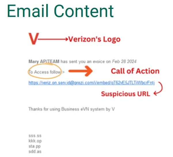 Fortra mostra o que procurar em um e-mail falso enviado por um invasor como parte da campanha de phishing para clientes da Verizon - os clientes da Verizon precisam estar em alerta vermelho, pois uma campanha de phishing visa roubar seu dinheiro