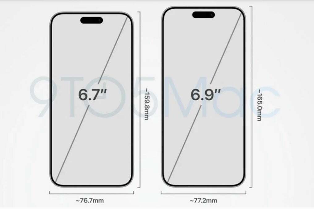 Expected display size differences (Image Credit - 9to5Mac - I&#039;m hyped about the gigantic iPhone 16 Pro Max, so hear me out