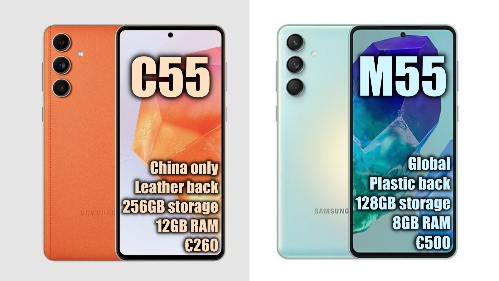 Sorry, world! Samsung’s first-ever leather phone is for China - even if nobody in China cares!