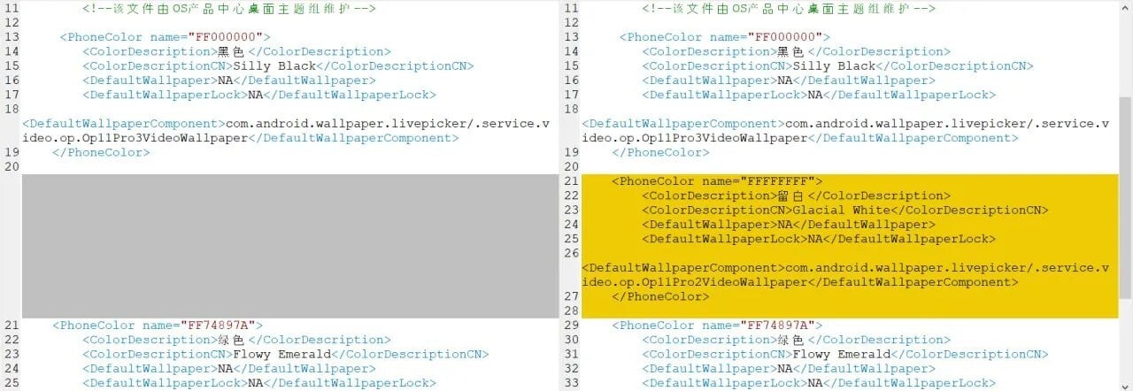 Image Credit–1NormalUsername - OnePlus 12&#039;s Glacial White color might be available globally soon
