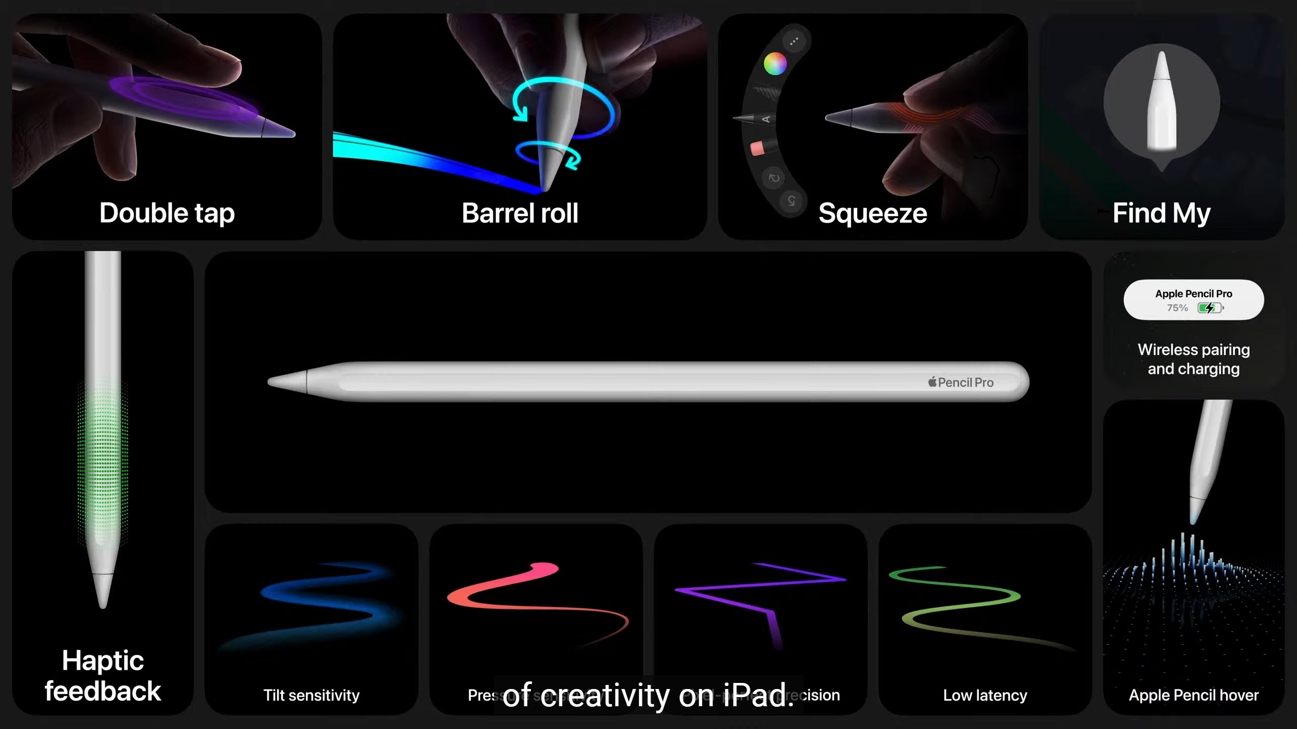 Some of the new features of the new Apple Pencil Pro - Apple announces new iPad Pro 11-inch and 13-inch tablets: Power overwhelming
