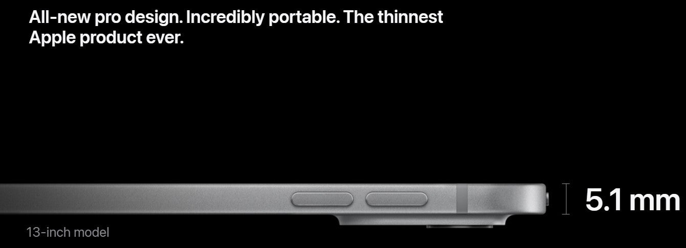 The thinnest Apple product ever? Why, the 2024 iPad Pro - Is the iPad Pro Ultra Retina XDR tandem OLED the world&#039;s best display indeed?