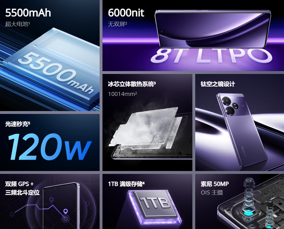 O novo carro-chefe da Realme apresenta o mais recente chip Snapdragon 8s Gen 3 da Qualcomm