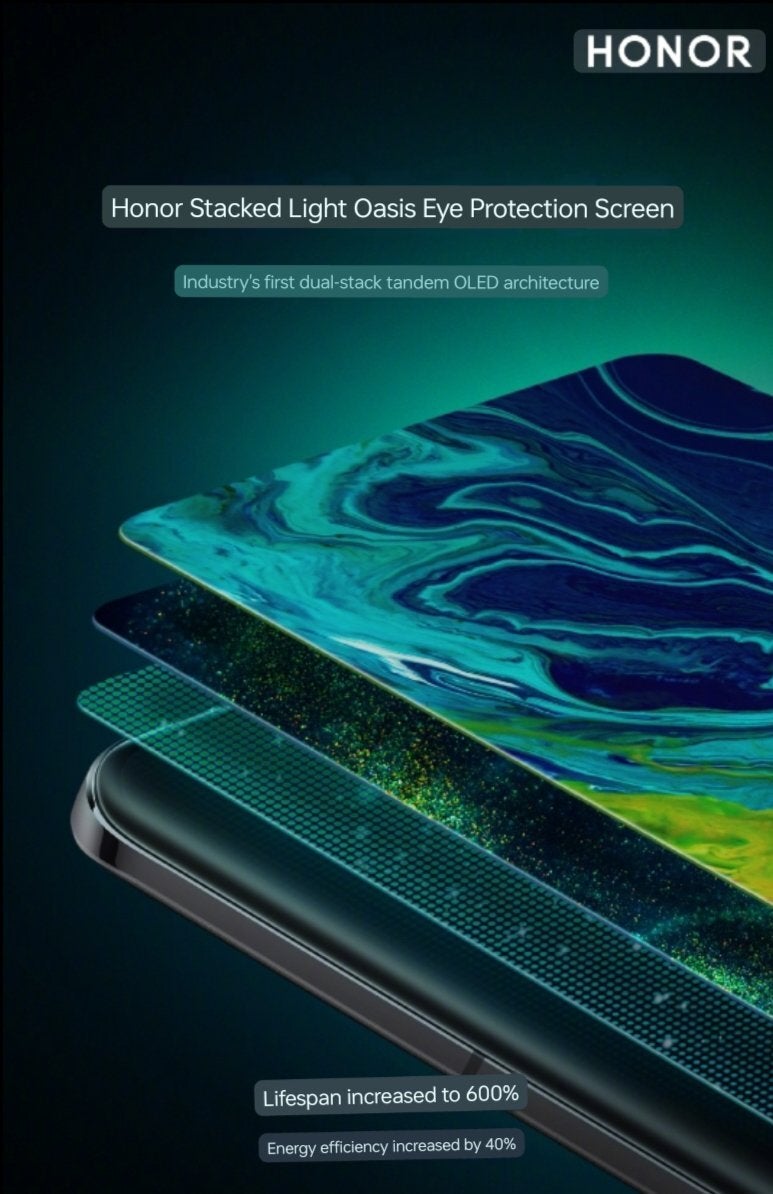 Consumo de energia OLED tandem Honor 6 Ultimate - Com a tela iPad Pro M4 de US $ 400, a Apple escolheu a elegância antes da duração da bateria