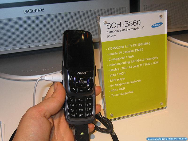CES 2006