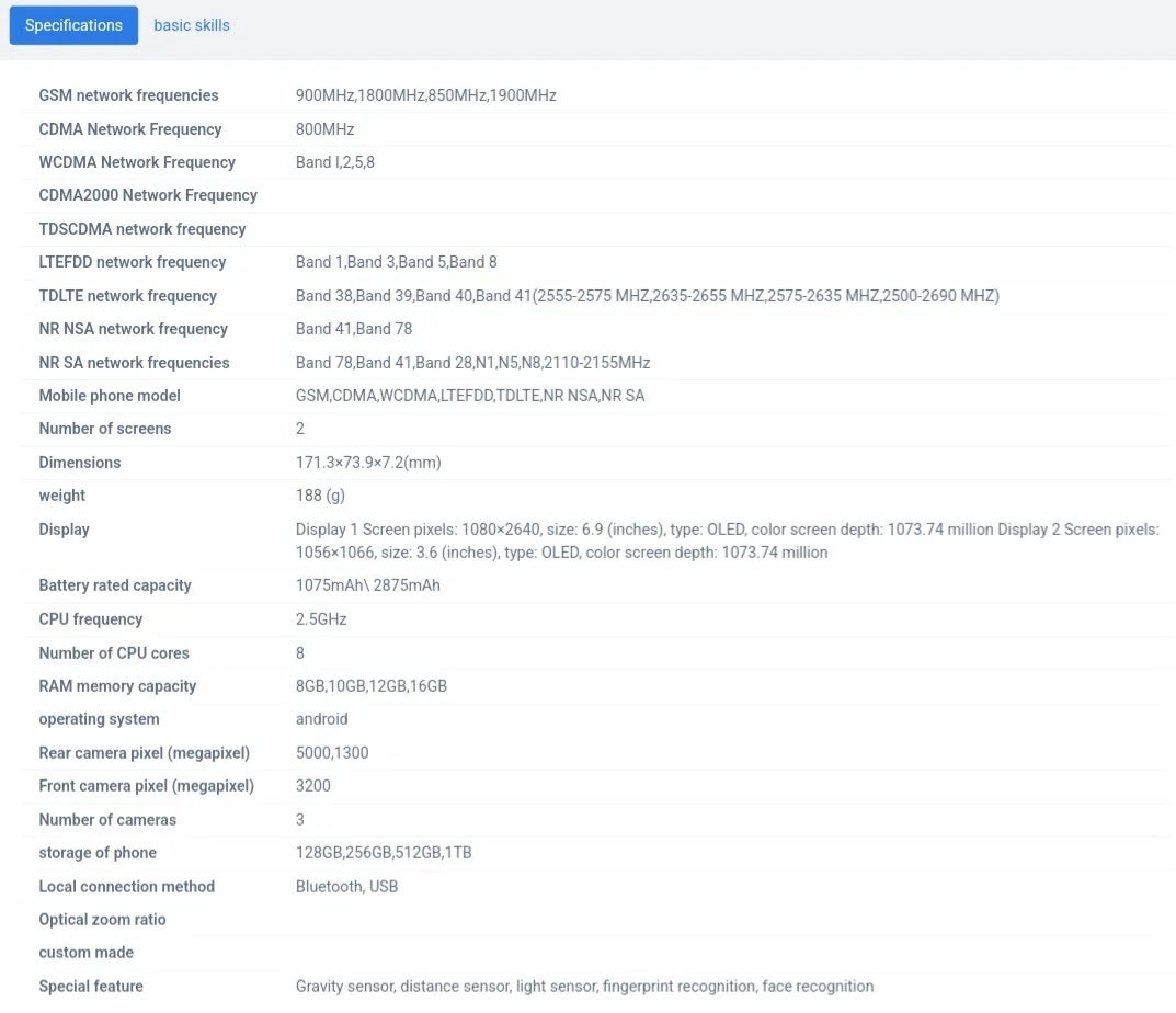 Motorola RAZR 50 specs posted on TENAA - Live Images of the Motorola Razr 50, aka Razr (2024), surface
