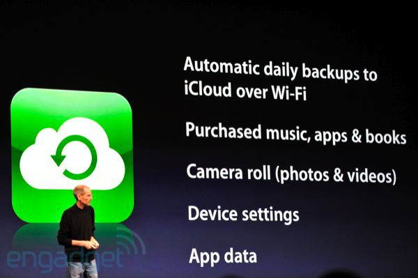 iCloud introduced by Steve Jobs