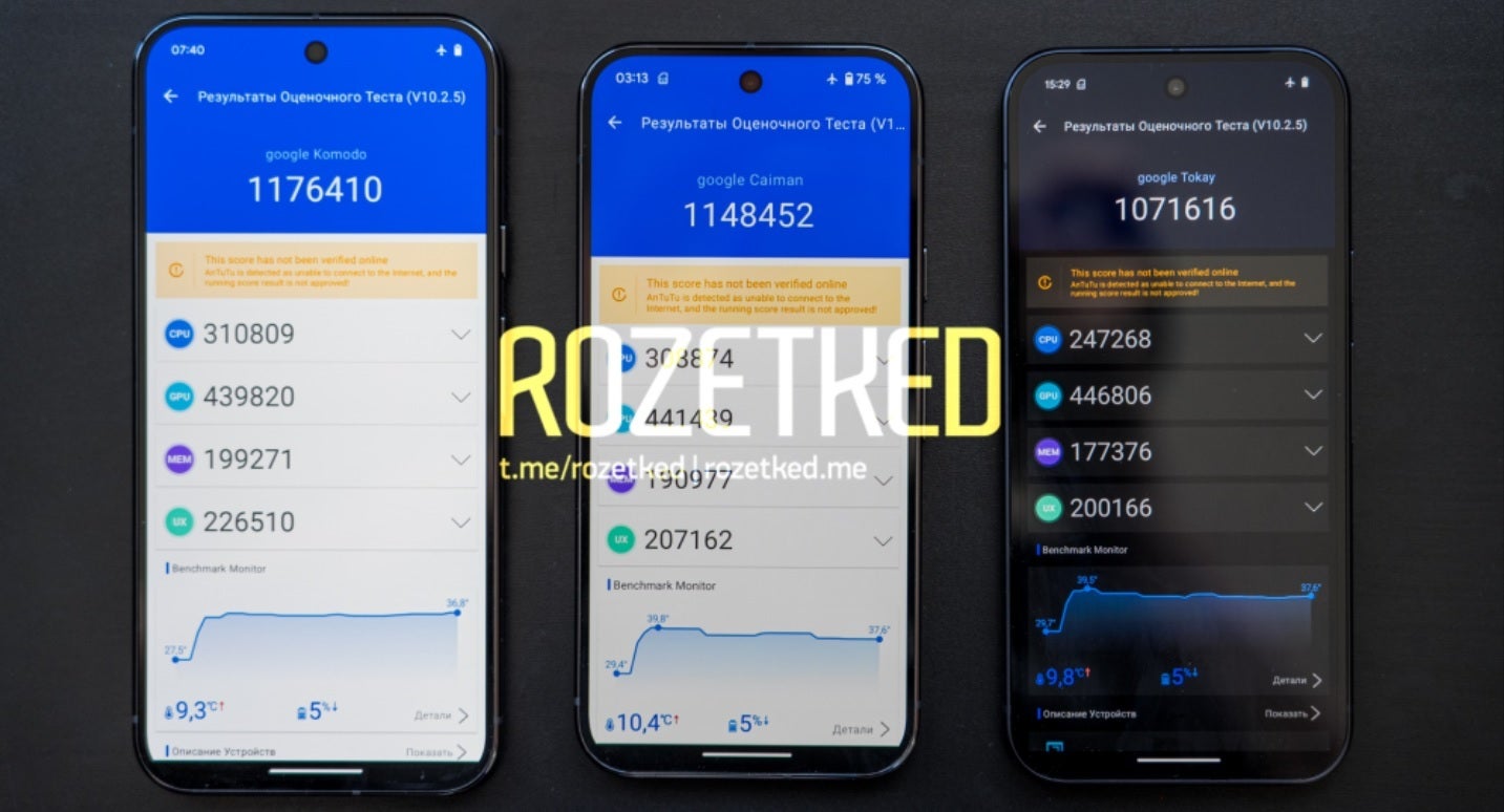 AnTuTu scores for the Pixel 9 Pro XL, Pixel 9 Pro, and Pixel 9 - Pixel 9 series news surfaces including benchmark scores and Tensor G4 configuration