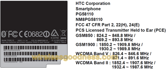 An AT&amp;amp;T variant of the HTC Sensation has made it through the FCC - HTC Sensation visits the FCC with AT&amp;T's frequencies on board