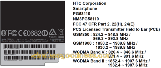 An AT&amp;amp;T variant of the HTC Sensation has made it through the FCC - HTC Sensation visits the FCC with AT&amp;T&#039;s frequencies on board