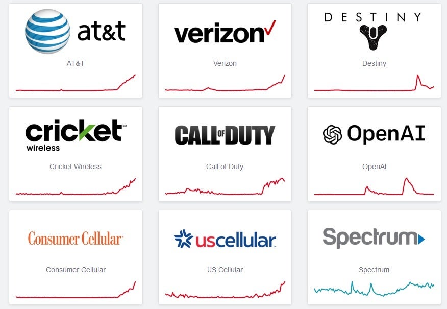 Several wireless providers appear at the top of DownDetector&#039;s website - Can you hear me now? Verizon, and AT&amp;T are down (UPDATE)