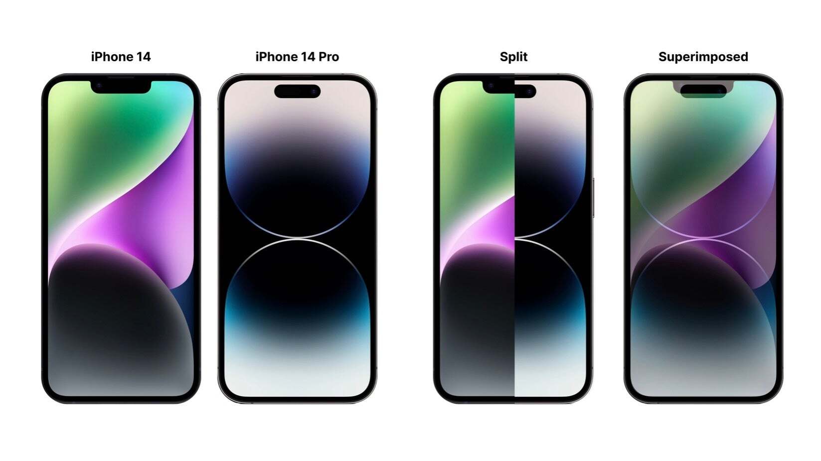 Apple iPhone's Dynamic Island cutout vs notch screen area - Apple's iPhone 16 Pro Max bezels will be a sight to behold but no pleasure to hold