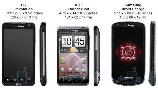 Verizon LTE-enabled phones share a lot of common features. - Which LTE smartphone to buy?