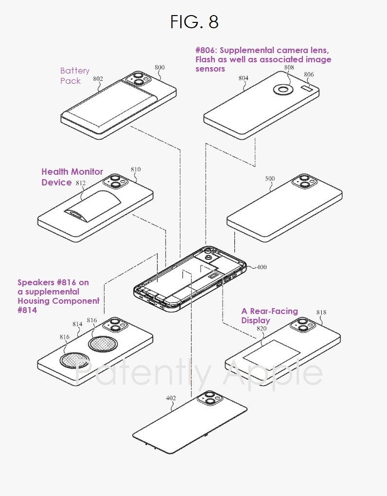 Illustrations of possible supplemental rear panels. Image credit-Patently Apple - Future iPhone models might feature swappable rear panels with different features