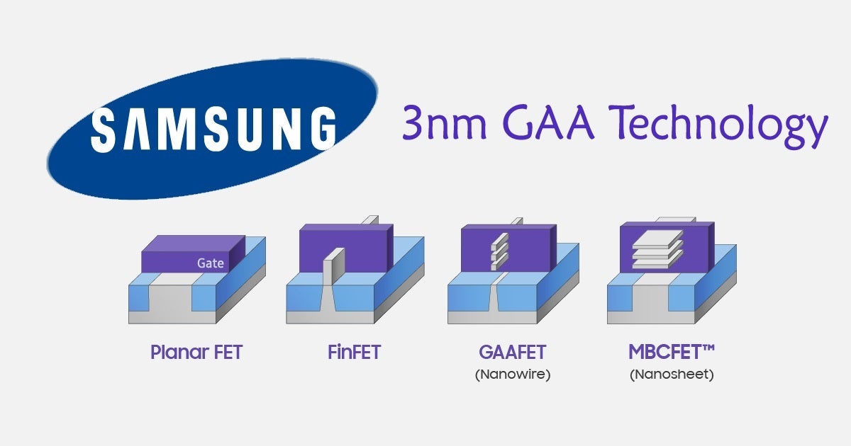 Samsung Foundry&#039;s 3nm production has suffered from extremely low yields - Can Samsung get its 3nm Exynos 2500 yield high enough to use the chip in the Galaxy S25?