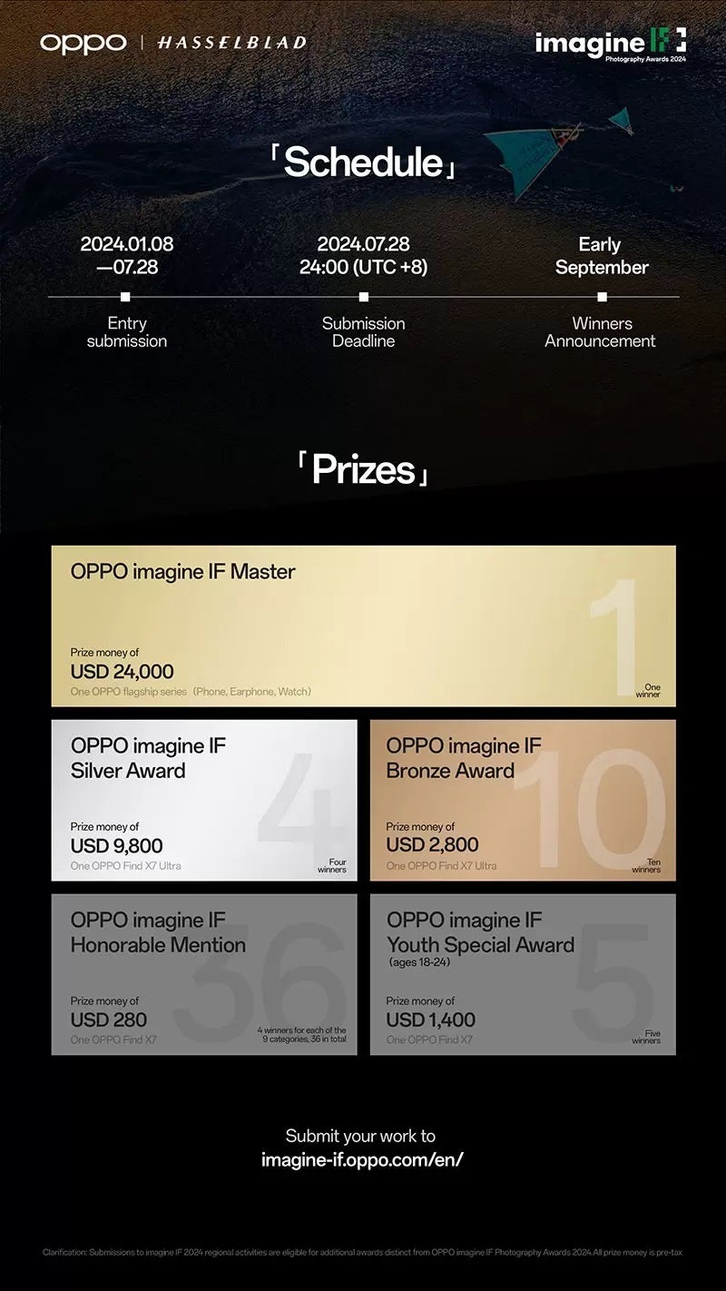 Image credit - Oppo. - Last chance to win $24,000 from Oppo's Imagine IF Photography Awards 2024 contest