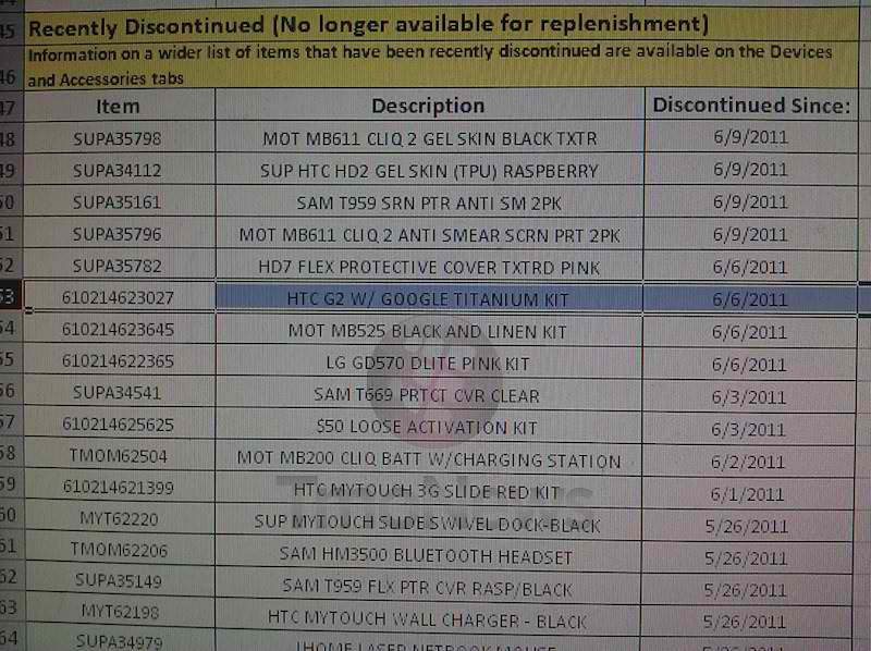 T-Mobile places the venerable G2 on its most recently discontinued list of handsets