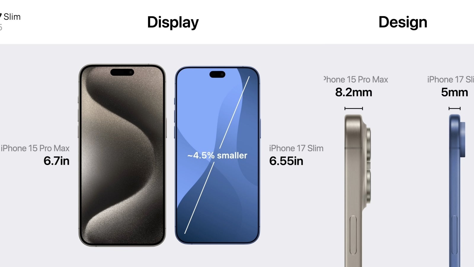 Fan-made render/example of what the 2025 iPhone Slim might look like next to the iPhone 15 Pro Max. - Most exciting iPhone upgrade since 2017: Why I&#039;m skipping iPhone 16 to wait for iPhone 17