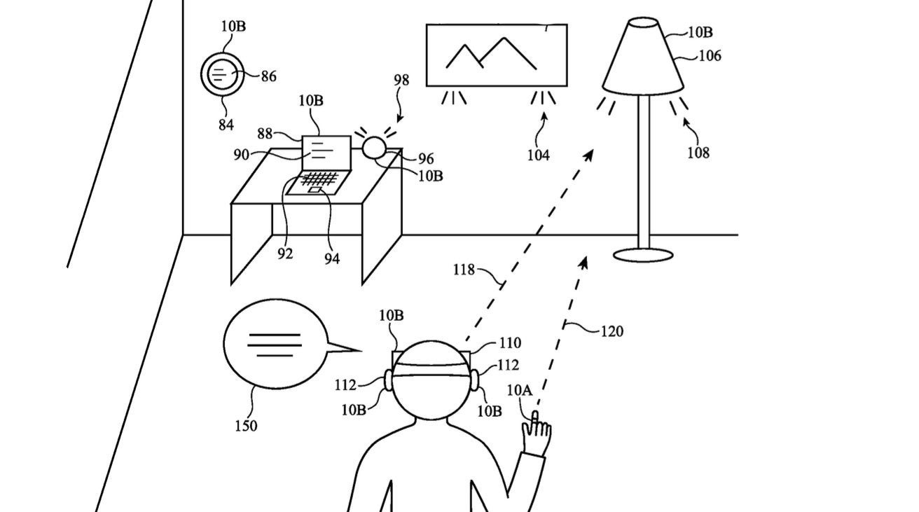 A representation of how Apple&#039;s future smart ring would control multiple devices. The image also shows a person wearing smart glasses that look a lot like the Apple Vision Pro. - Apple has big plans for its first finger wearable