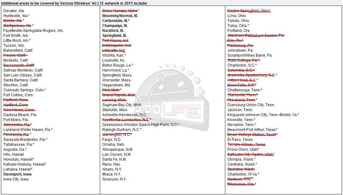Verizon LTE to 19 more cities on Thursday