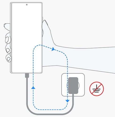 You're charging it wrong! Samsung says unofficial chargers are peeling paint off Galaxy Z Fold 6