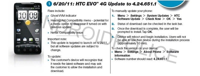 After Monday's OTA update for the EVO 4G, the device will once again support the Netflix app - HTC EVO 4G to get update on Monday that will allow Netflix to work again
